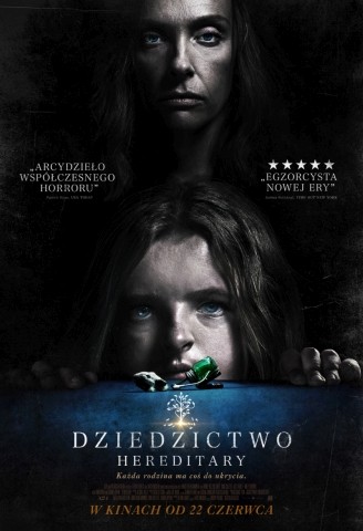 Elbląg, Dziedzictwo. Hereditary w kinie Światowid Elbląg, Dziedzictwo. Hereditary w kinie Światowid