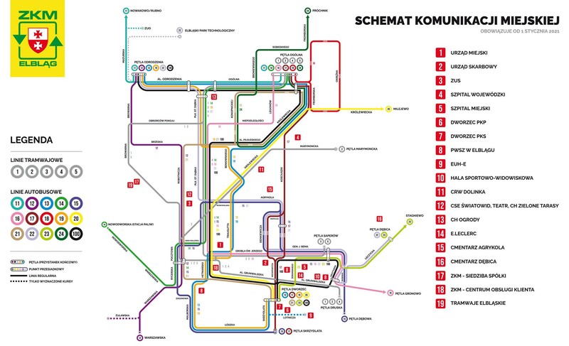 Elbląg, Schemat komunikacji miejskiej w Elblągu (materiał ZKM)