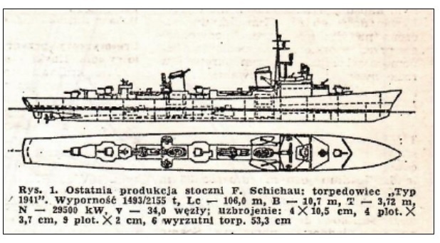 Elbląg, Cztery niedokończone kadłuby takich torpedowców zalegały na pochylniach przekazanej władzom polskim Stoczni Schichau przekształconych w Stocznię nr 16. Decyzją aliantów zostały one pocięte na złom.