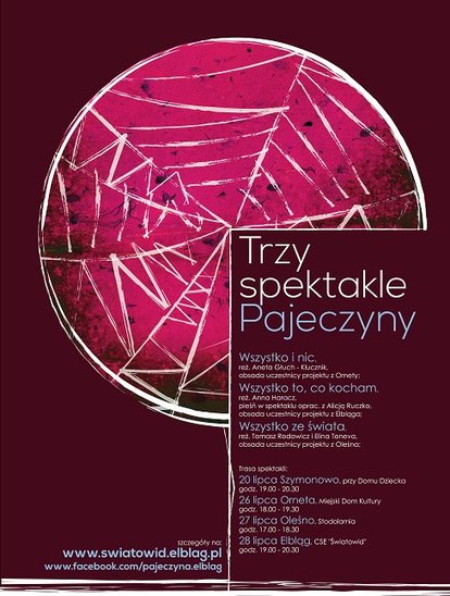 Elbląg, Wszystko ich łączy Elbląg, Wszystko ich łączy