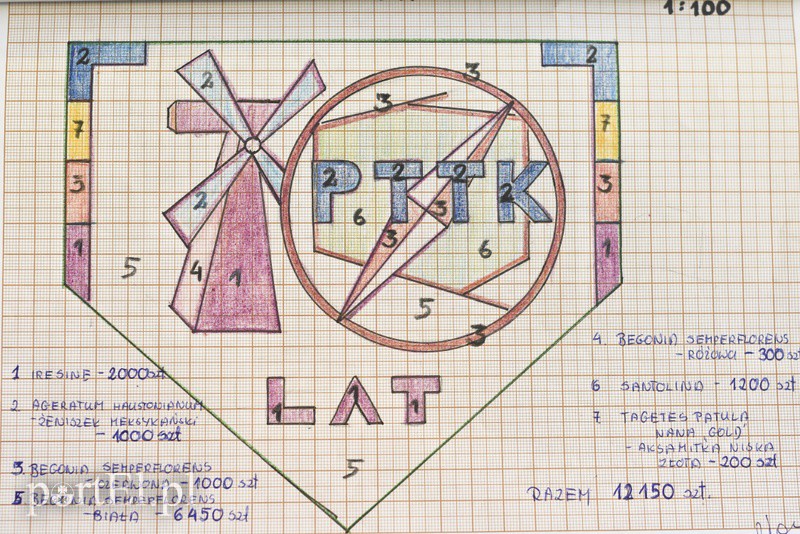 Elbląg, Projekt kwietnika, jaki powstanie przy placu Jagiellończyka