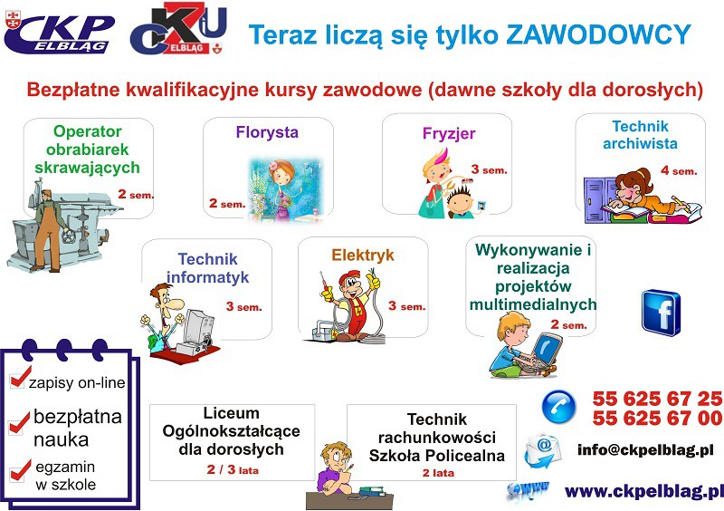 Nowa Oferta Szkoleniowa Ckp I Ckziu Elbląg