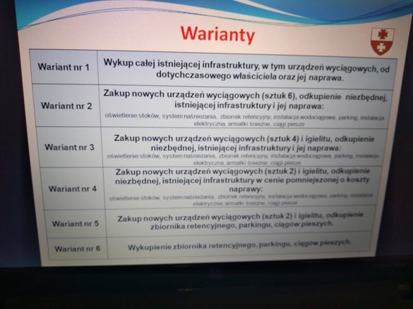 Elbląg, Warianty, które władze miasta brały pod uwagę. Wybrano wariant szósty