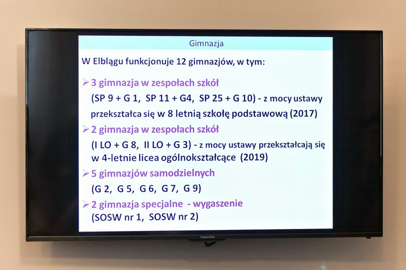 Elbląg, Żaden budynek nie będzie stał pusty Elbląg, Żaden budynek nie będzie stał pusty