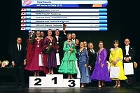 Elbląscy tancerze znów triumfują!