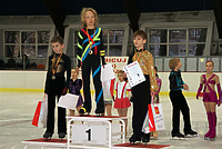 Eliminacje do Mistrzostw Polski Młodzików (łyżwiarstwo figurowe)