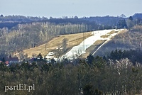Przełom na Górze Chrobrego