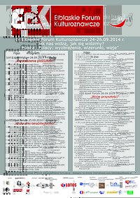 Jak nas widzą, jak się widzimy?