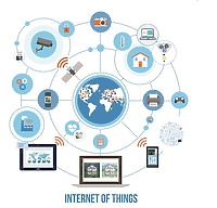 Kamerdyner: elektroniczny przyjaciel Twojego domu i firmy