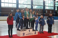 Mistrzostwa Polski Młodzików (short - track)
