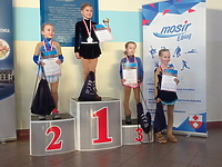 Młodzi łyżwiarze figurowi odnoszą sukcesy