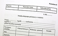 „Niebieska karta” i inne problemy