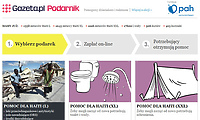 Pomóż Haiti przez Podarnik