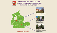 Pierwsze życiowe decyzje uczniów klas ósmych