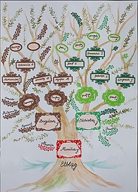 Połączą ich historie