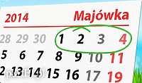 Ściąga portElu. Majówka 2014