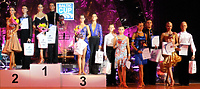 Sobota na Baltic Cup!