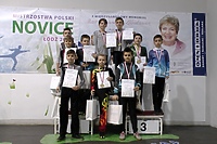 Sukcesy elbląskich łyżwiarzy