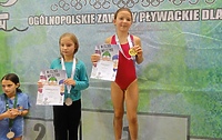 Sukcesy najmłodszych pływaczek Jedynki