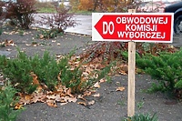 System wartości