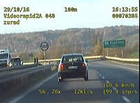 Uwaga piraci drogowi!