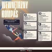 Wewnętrzny Kompas. Cykl warsztatów rozwoju osobistego