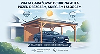 Wiata garażowa: ochrona auta przed deszczem, śniegiem i słońcem