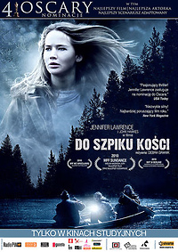 Wyniki 6. plebiscytu kina