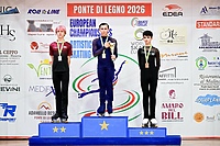 Elblążanin Michał Kamiński wicemistrzem Europy