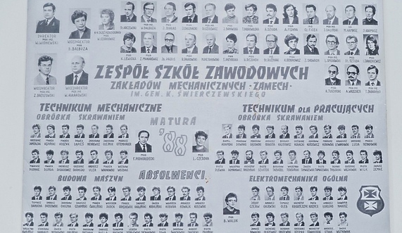 80 lat ZSTI. Historia sukcesu z Rycerskiej