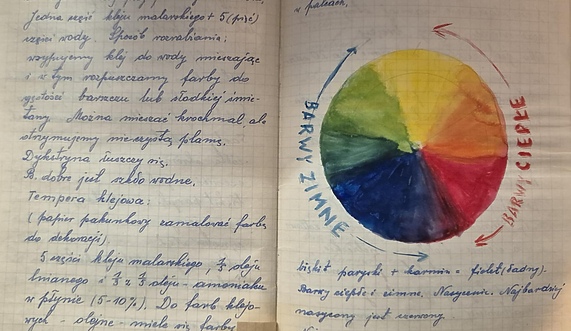 Co nowego w Muzeum: Zeszyt do liternictwa 