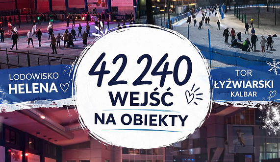 Podsumowanie zimowego sezonu