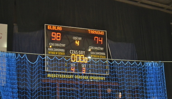 Wyniki pokaże nowa tablica