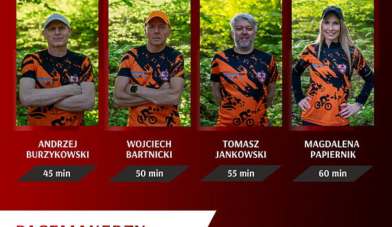Poznaj pacemakerów XII Elbląskiego Biegu Niepodległości Poznaj pacemakerów XII Elbląskiego Biegu Niepodległości