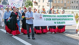 Elbląski trzeci sektor