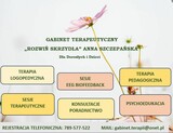 Gabinet Terapeutyczny Rozwiń Skrzydła Anna Szczepańska