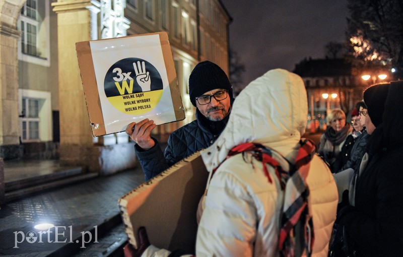 Elbląg, Pikietujący pod sądem: "weta okazały się oszustwem"