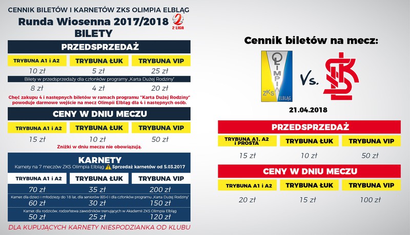 Elbląg, Bilety i karnety na Olimpię już w sprzedaży