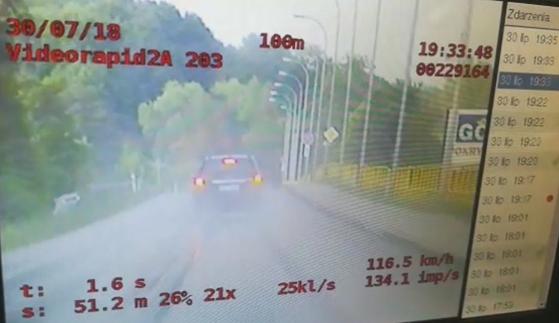 Elbląg, Piraci drogowi na celowniku