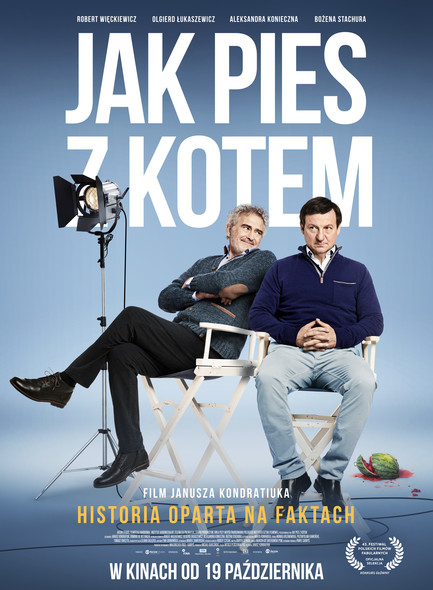 Elbląg, Jak pies z kotem podczas Replik Elbląg, Jak pies z kotem podczas Replik