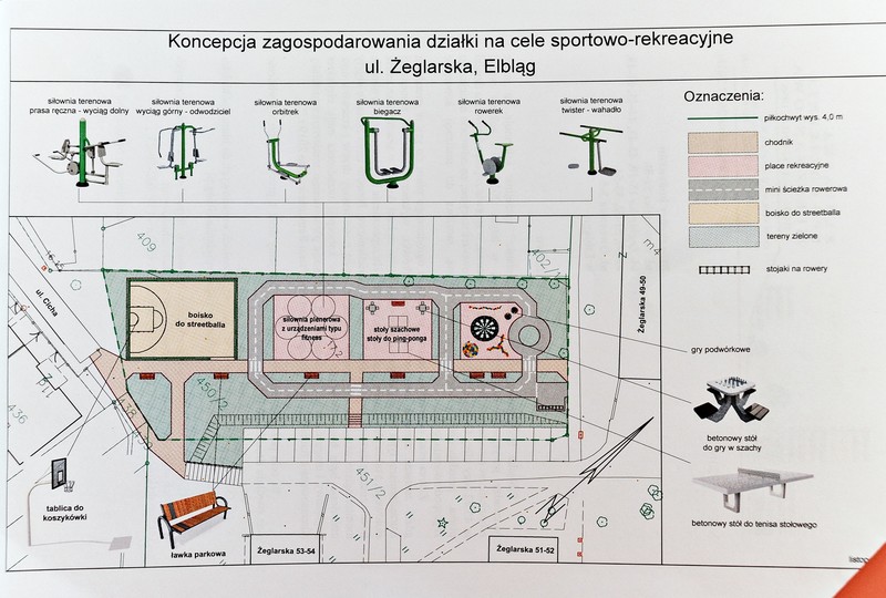 Elbląg, Tak ma wyglądać kompleks rekreacyjny przy ul. Cichej