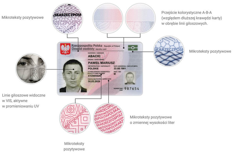 Elbląg, E-dowód ma wiele nowych zabezpieczeń