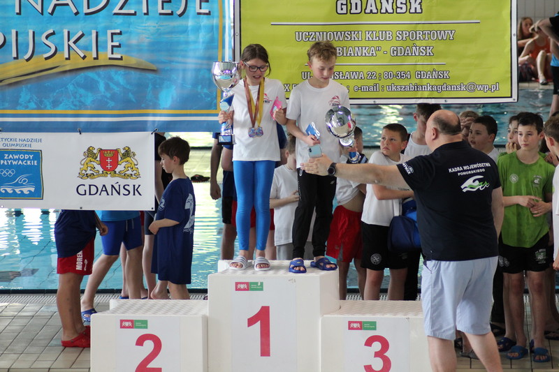 Elbląg, Bałtyckie Nadzieje Olimpijskie za nami