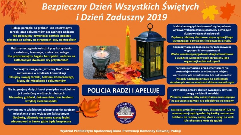 Elbląg, Zbliża się dzień Wszystkich Świętych