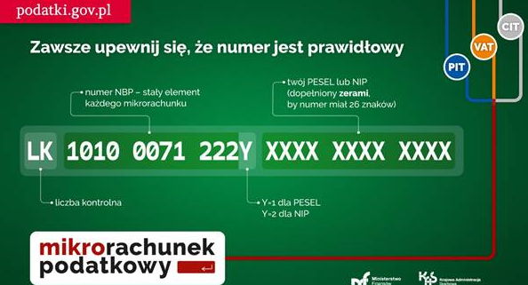 Elbląg, Mikrorachunek podatkowy od 1 stycznia Elbląg, Mikrorachunek podatkowy od 1 stycznia