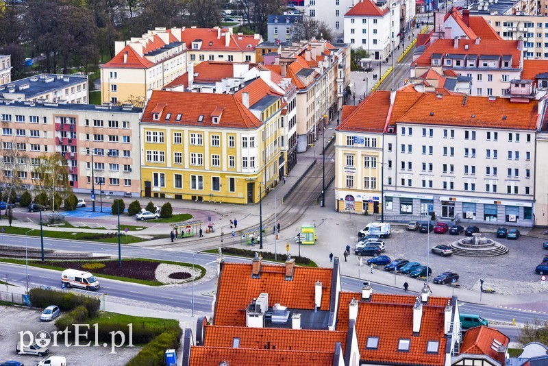 Elbląg, Panorama Elblaga