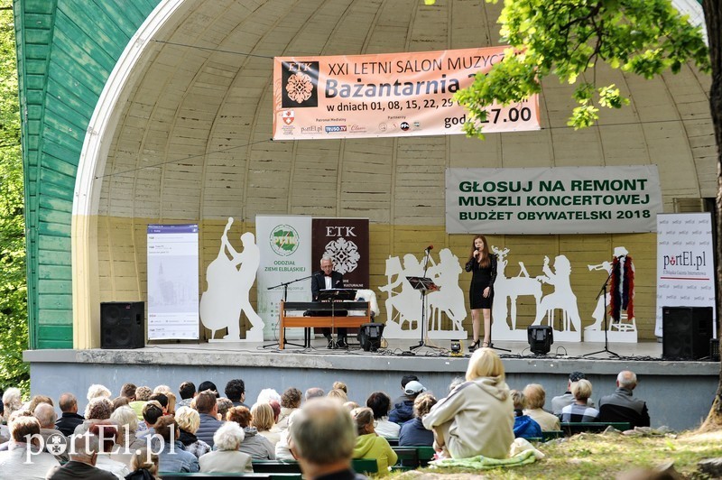 Elbląg, Ubiegłoroczne głosowanie w BO wygrał remont muszli koncertowej