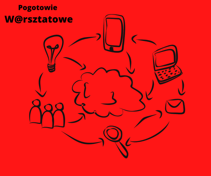 Elbląg, O pisaniu online Elbląg, O pisaniu online