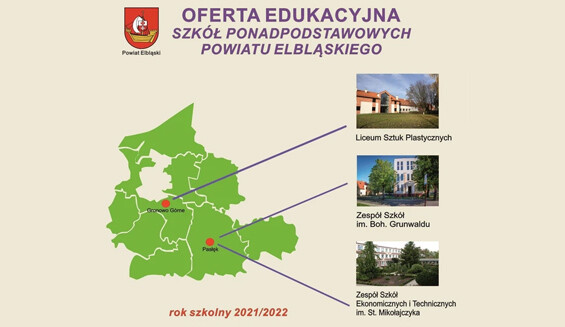 Pierwsze życiowe decyzje uczniów klas ósmych Pierwsze życiowe decyzje uczniów klas ósmych