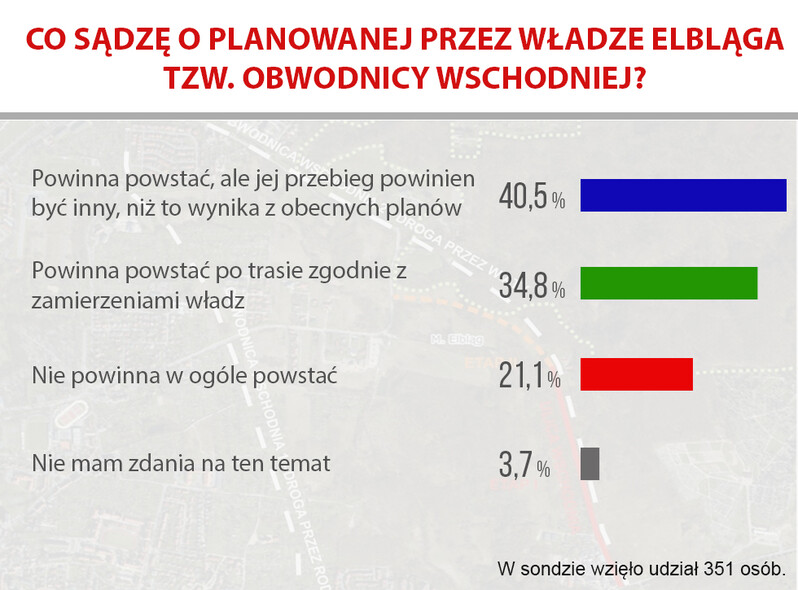 Elbląg, (graf. Andrzej Kraśkiewicz) Elbląg, (graf. Andrzej Kraśkiewicz)